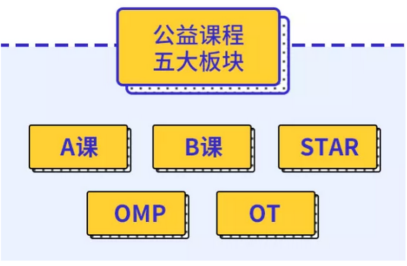 微信截图_20200304201831.png